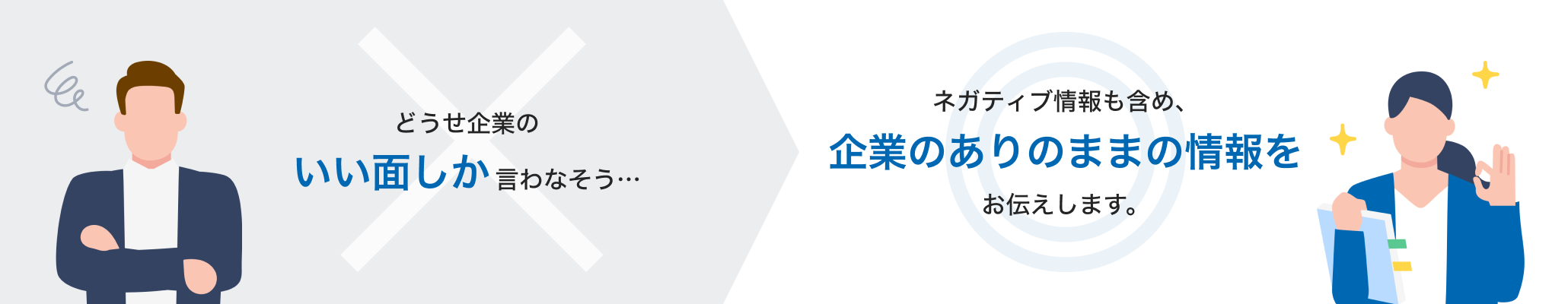 ネガティブ情報も含め、企業のありのままの情報をお伝えします