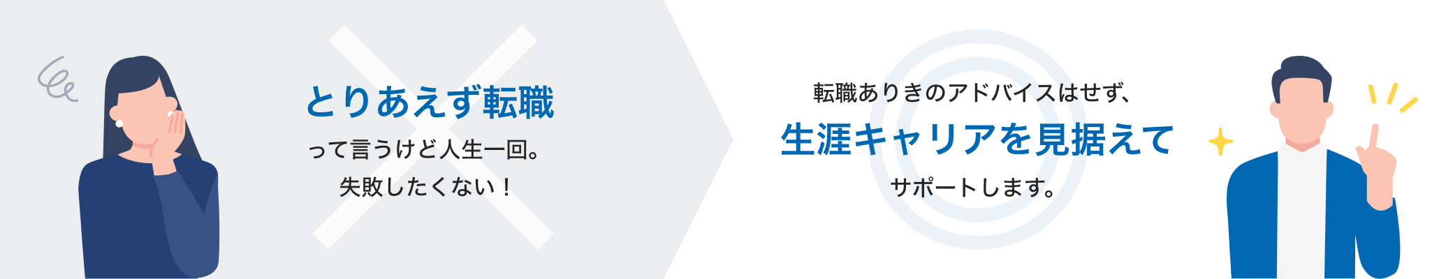 転職ありきのアドバイスはせず、生涯キャリアを見据えてサポートします