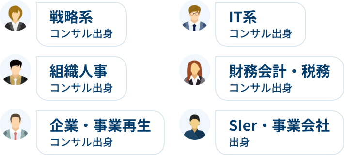 戦略系コンサル出身/IT系コンサル出身/組織人事コンサル出身/財務会計・税務コンサル出身/起業・事業再生コンサル出身/Sier・事業会社出身