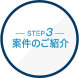 STEP3 案件のご紹介